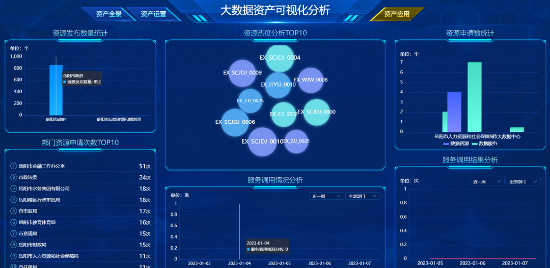 OpenAI：ChatGPT 可能对美国 19% 工作岗位产生重大影响